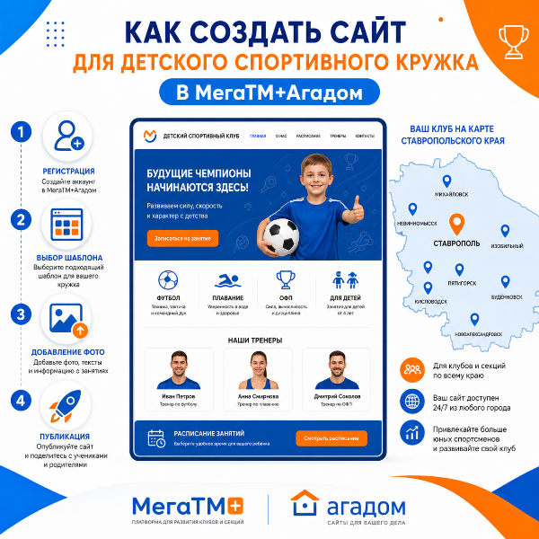 Сайты не дорогие информационные новостные сайты с презентациями для детских спортивных клубов